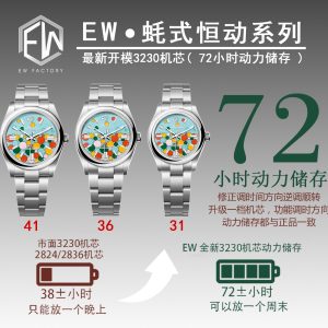 EW2023 New Rolex Oyster Perpetual Collection